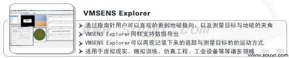 动作捕捉套装