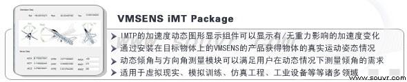 动作捕捉