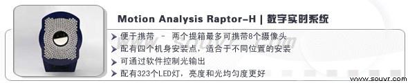 光学动作捕捉系统