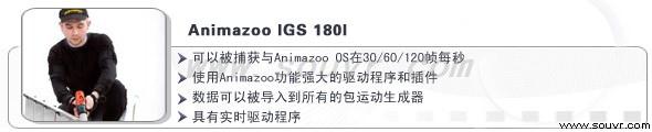 动作捕捉套装