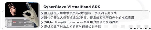 数据手套SDK