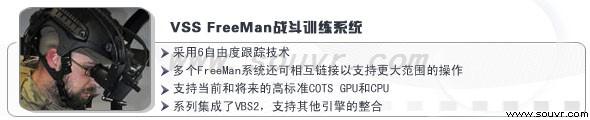 战斗训练系统