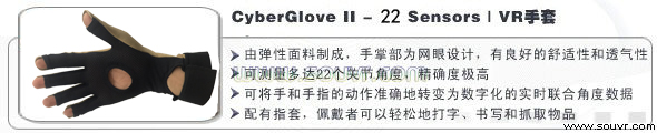 CyberGlove 数据手套